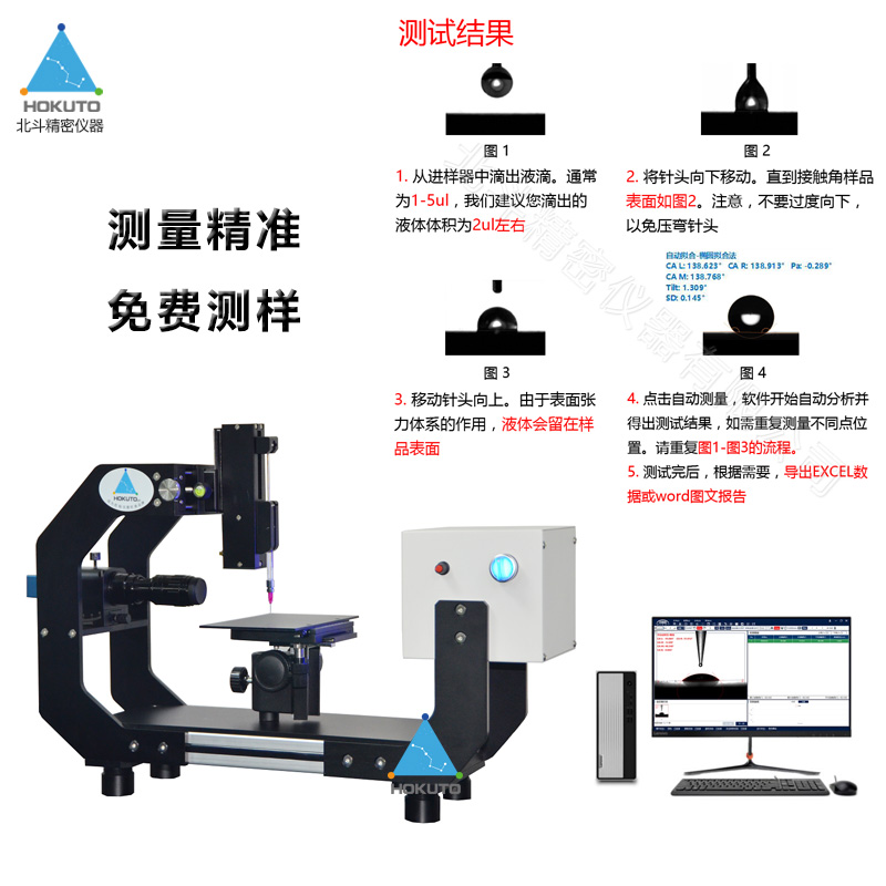 动态接触角测试仪在哪些方面有所应用?