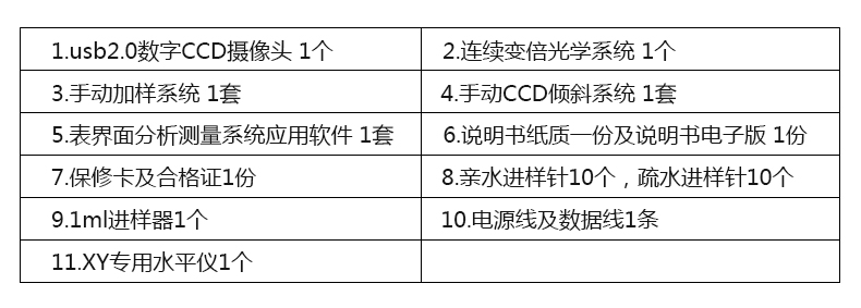 标准型接触角测量仪